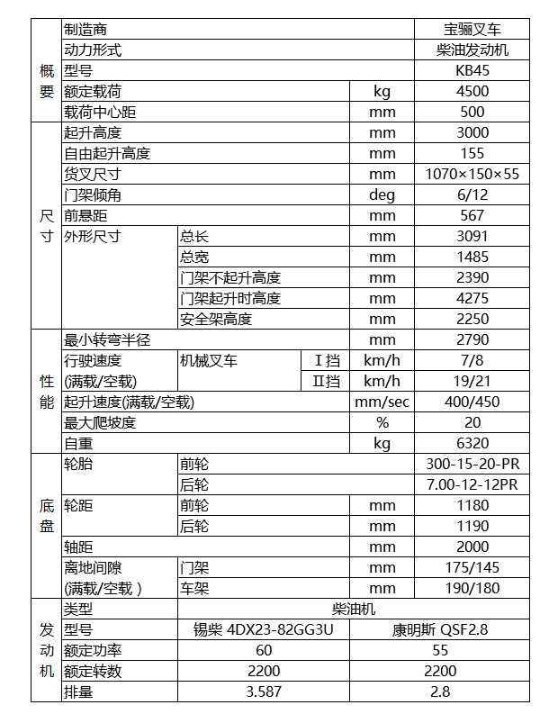 宝骊4.5吨内燃平衡重式叉车技术参数