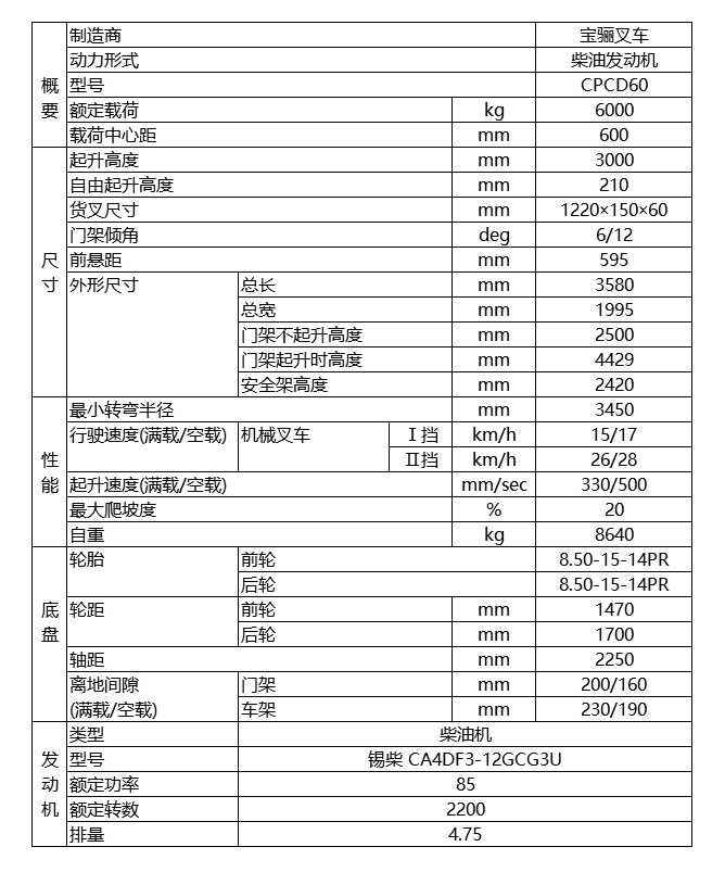 宝骊6.0吨内燃平衡重式叉车技术参数