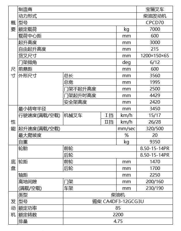 宝骊7.0吨内燃平衡重式叉车技术参数