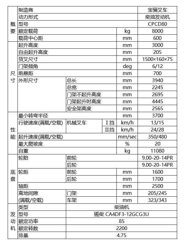 宝骊8.0吨内燃平衡重式叉车技术参数