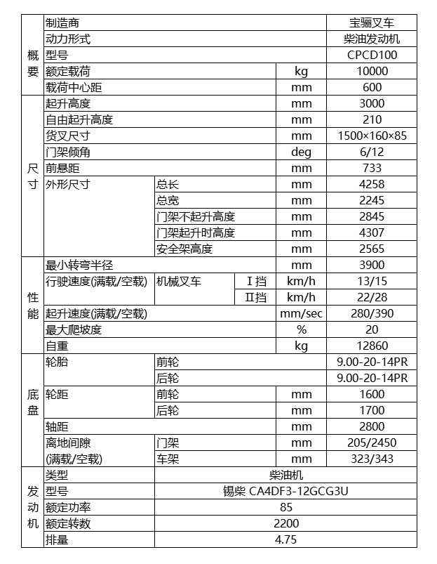 宝骊10.0吨内燃平衡重式叉车技术参数