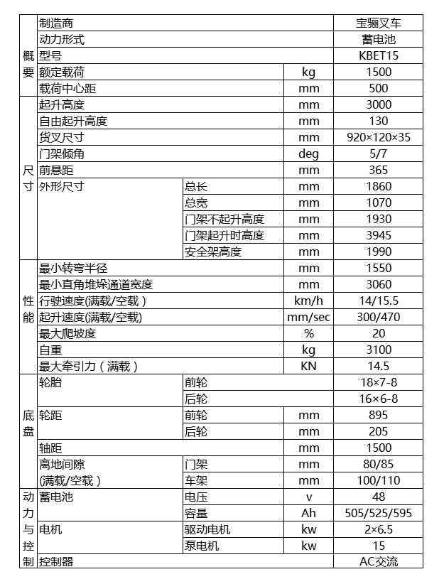 宝骊1.5吨蓄电池平衡重式叉车技术参数