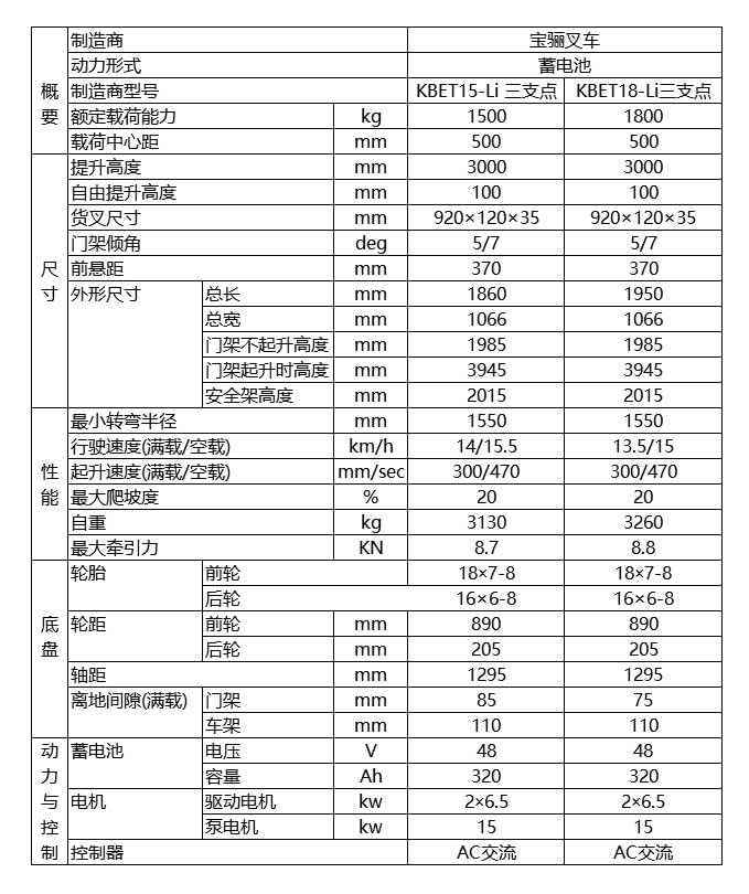 宝骊KBET-Li蓄电池平衡重式叉车技术参数